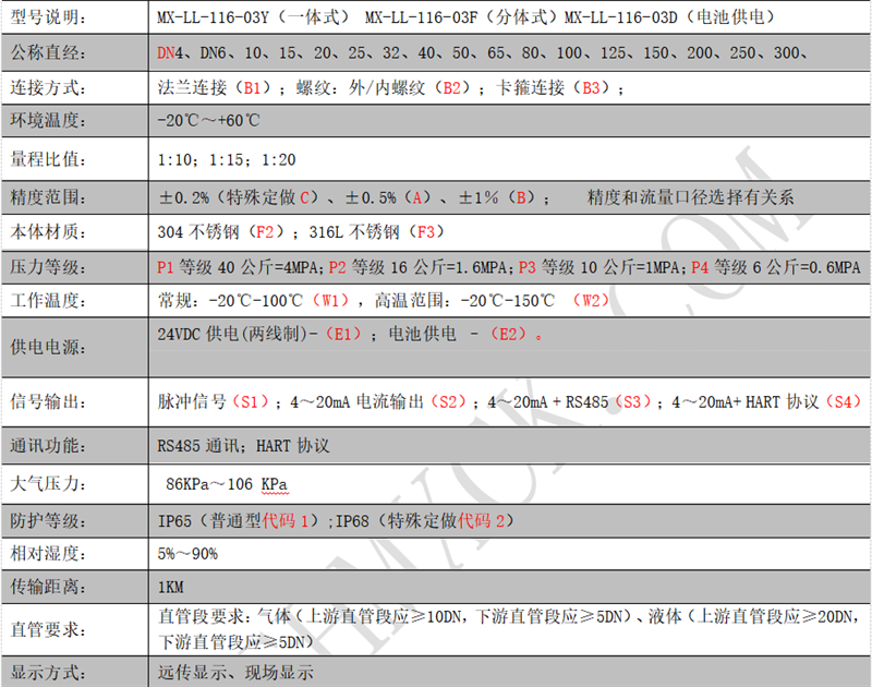 1758763268547715.png wechat_2025-09-23_204916_707.png