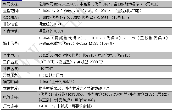 1759140943114042.png wechat_2025-09-29_175954_805.png