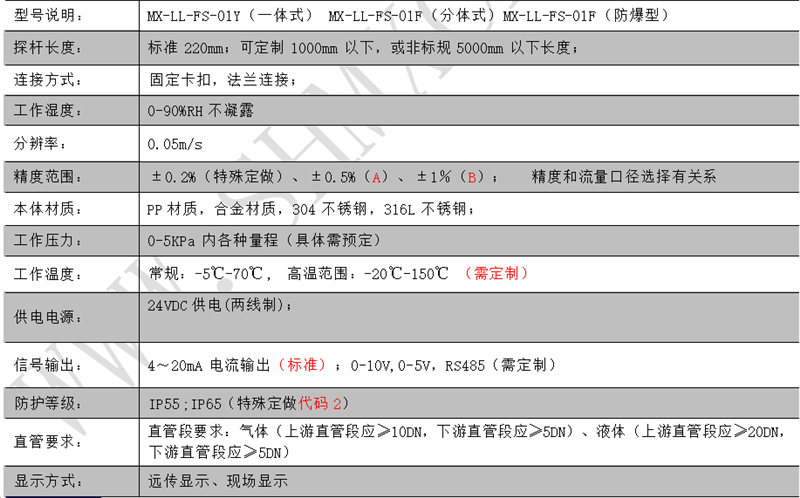 1760423379149535.png wechat_2025-10-14_142813_940.png