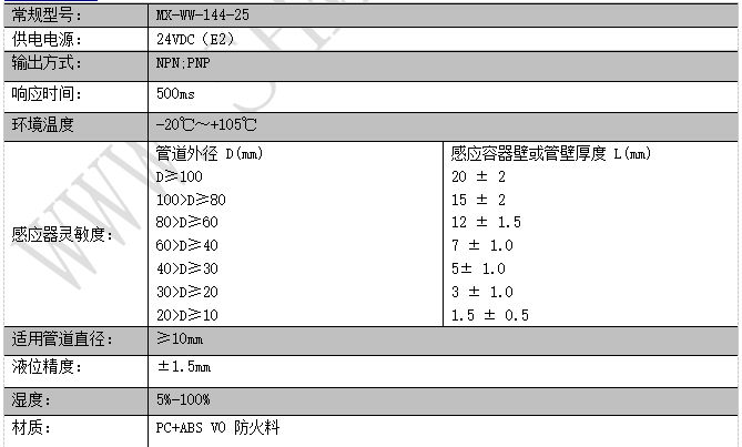 1767753521295917.png image.png