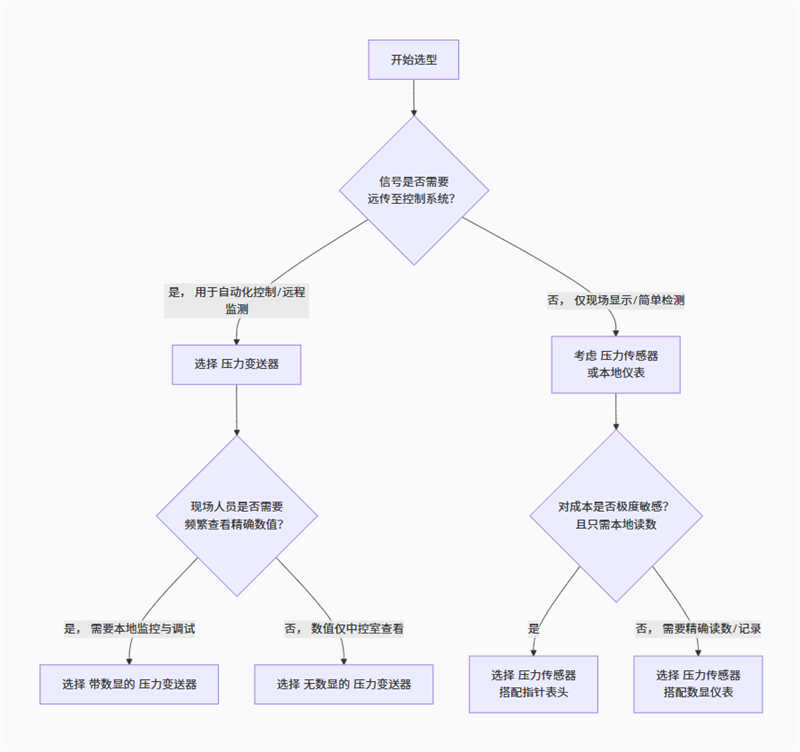 1768618126146625.png wechat_2026-01-17_104603_291.png